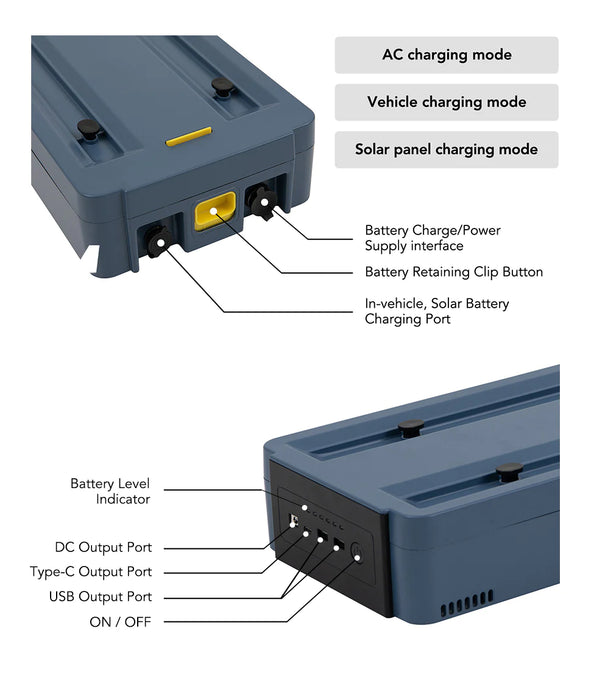 Sunjoy || IceCove Portable Air Conditioner for Outdoor Tents, Campervans, Trailers, and Indoors