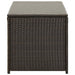 vidaXL || vidaXL Patio Storage Box Poly Rattan 39.3"x19.6"x19.6" Brown