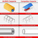 Aleko Products || Aleko Heavy Duty Outdoor Canopy Carport Tent 10 X 20 FT White CP1020WH-AP
