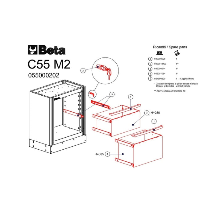Beta Tools || Beta Tools Fixed Module With 2 Drawers C55M2