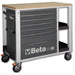 Beta Tools || Beta Tools Mobile Roller Cabinet 7 Drawer C24SL Grey