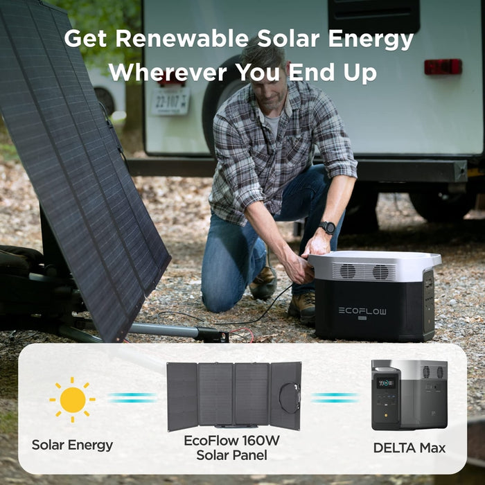 EcoFlow || EcoFlow DELTA Max 1600 + 2 x 160W Solar Panel