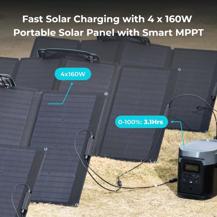 EcoFlow || EcoFlow DELTA Max 1600 + 2 x 400W Solar Panel