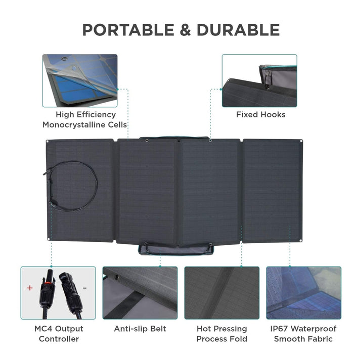 EcoFlow || EcoFlow DELTA mini + 2 x 160W Solar Panel