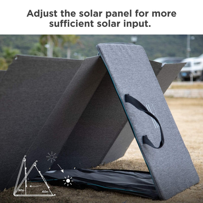 EcoFlow || EcoFlow RIVER Pro + 1 x 160W Solar Panel