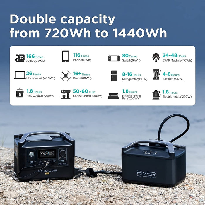 EcoFlow || EcoFlow RIVER Pro + 1 x Extra Battery